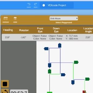 Meet your Posher, Janayh